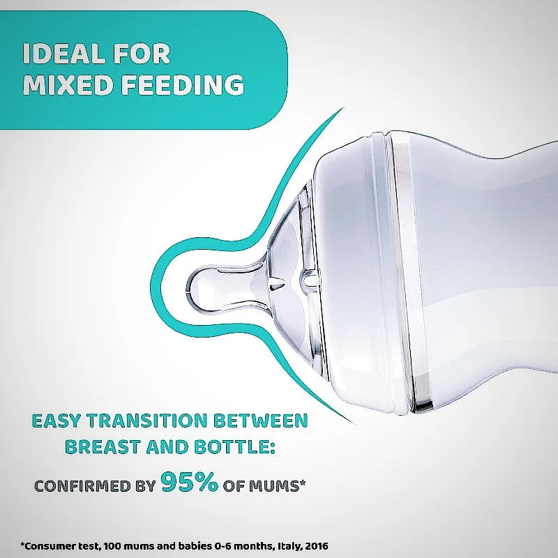 Chicco natural feeling fast flow teat 6m+ 2pack